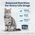 thumbnail image 6 of Blue Buffalo Tastefuls Natural Wet Cat Food Cans, Paté Style, Ocean Fish and Tuna Entrée 3-oz Cans (Pack of 4), 6 of 9