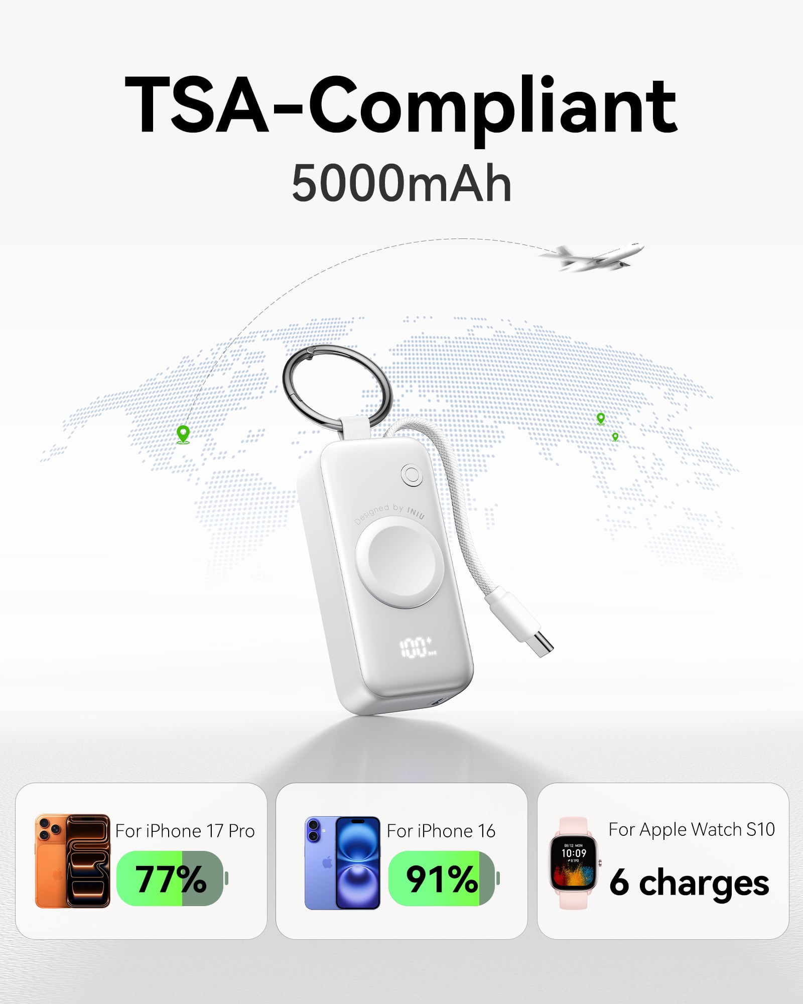 INIU 3-in-1 Portable Charger, Small 5000mAh Wireless Power Bank with Built-in Cable for Apple Watch 10/9/8/Ultra2/Ultra/SE, iPhone 17/16 etc, White