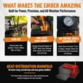 thumbnail image 6 of InstaFire Ember Oven, Ember Off-Grid Oven,  Emergency Cooking  Survival Oven, Survival Indoor Oven, Compact Oven, Off-Grid Oven for Baking, Off-Grid Biomass Oven, 6 of 7
