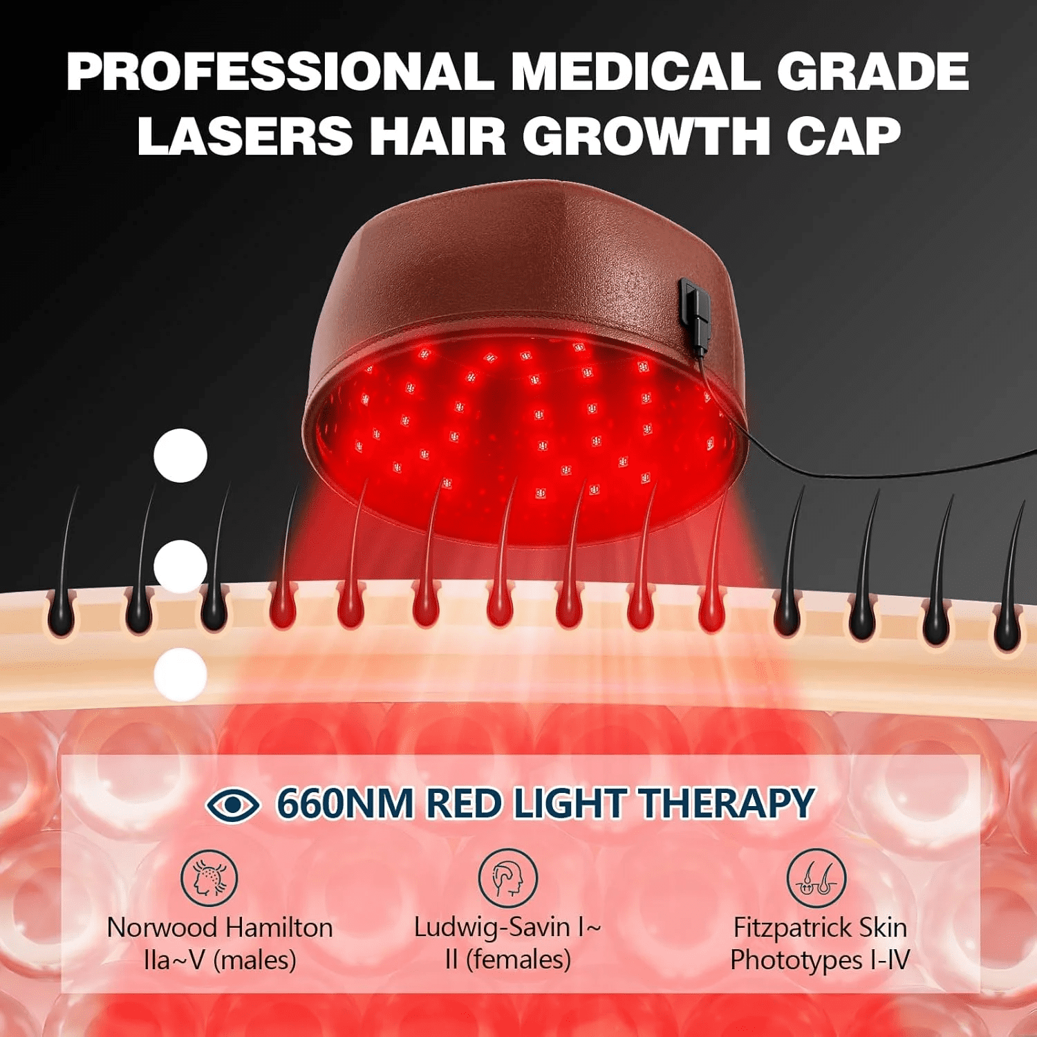 Wearable Scalp Care Helmet with Red Light, Discreet Hands-Free Light Device for At-Home Hair Wellness Routines, Full Coverage, Brown