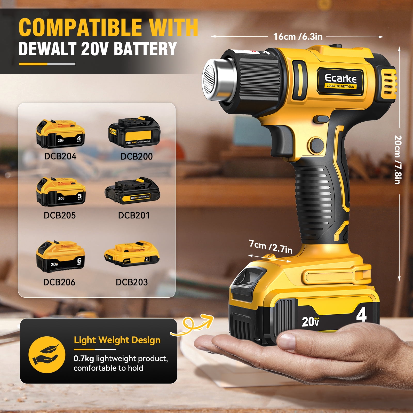 Portable Cordless Heat Gun for Dewalt 20v Battery with LCD Display and Variable Temperature for Shrink Tubing, Crafts (No Battery)