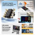 thumbnail image 5 of KOWSI Tuya Wifi Power Energy Meter AC 85-290V Current and Voltage Monitor Relay 3 Phase 4 Wire DIN Rail, 5 of 5