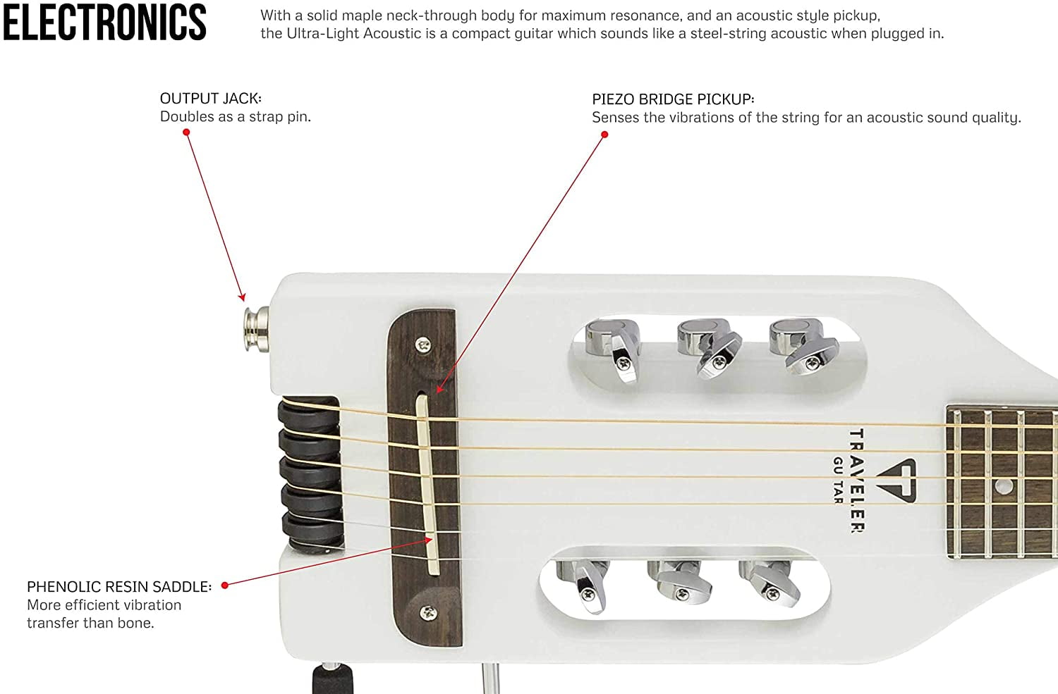 Traveler Guitar Ultra-Light Acoustic Travel Guitar White