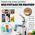 thumbnail image 1 of onlyliua Liquidación Filtro Purificador de Agua de Grifo de Cinco Capas 2 Piezas, 1 of 2