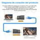 thumbnail image 3 of Extensor Hdmi A Hdmi 30m Decuado Para Cable Cat6 Rj45 1080p negro, 3 of 4