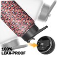 thumbnail image 5 of Leopard Print Insulated Stainless Steel Water Bottle with Straw & Cleaning Brush – 18 Oz | Leakproof, BPA-Free, 304 Stainless Steel, Wide Mouth, Travel Mug for Car, Gym, Office, 5 of 5