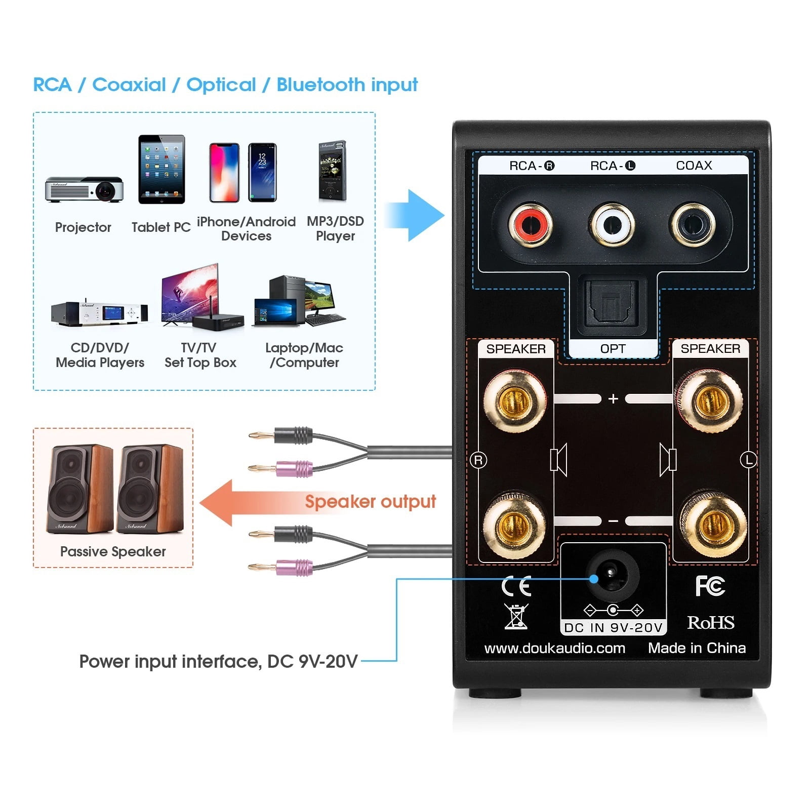Audio Mini Digital Amplifier COAX / OPT Integrated 5.0 Amp Home/Car/Marine Audio Amp USB Player 24B/192K ,Bass & Treble Control