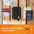 thumbnail image 3 of Bloqueo RFID para carteras de viaje y pasaportes familiares, 3 of 9
