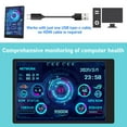 ZGBY 3.5" USB TYPEC Secondary Screen IPS CPU GPU RAM Monitor Display