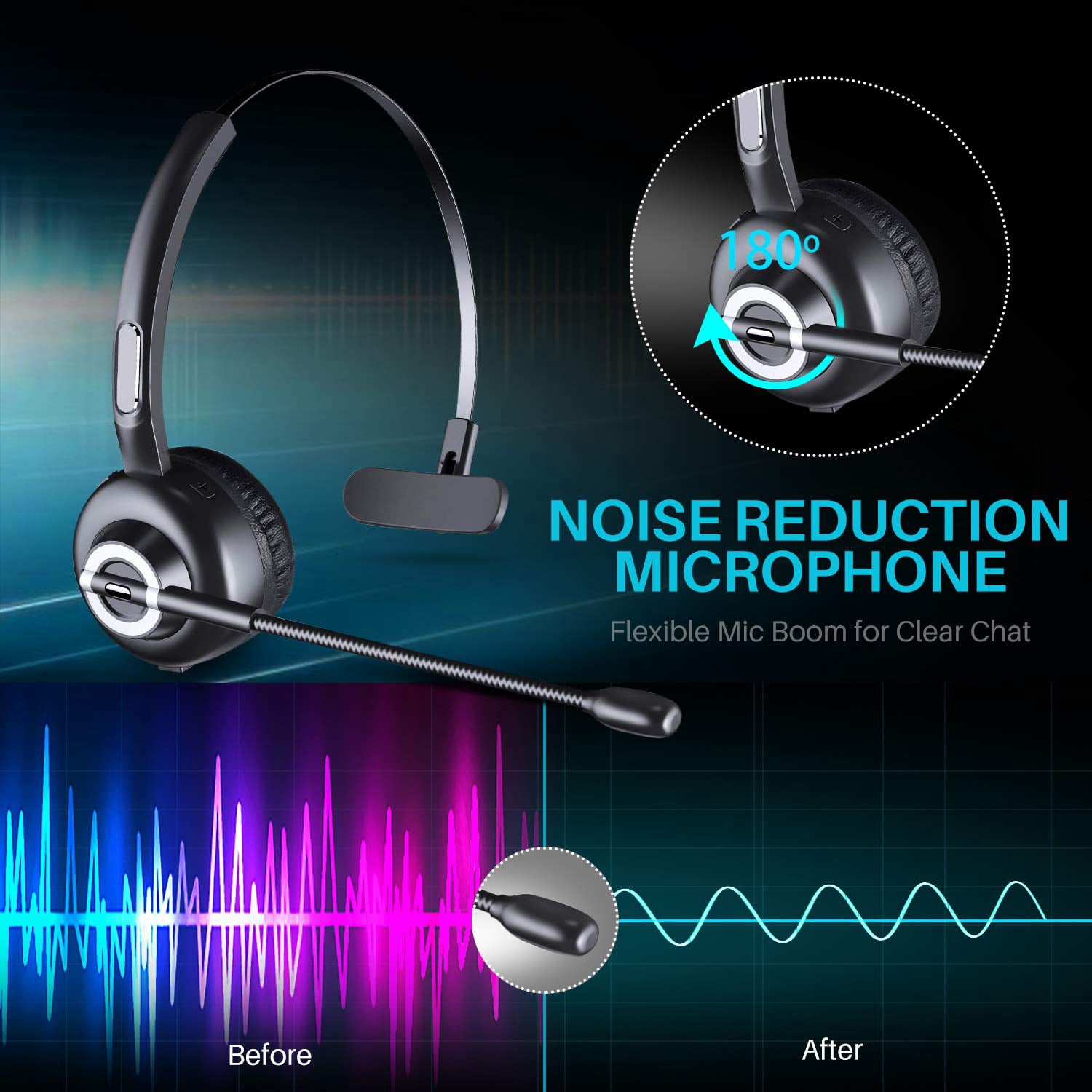 Wireless Headphone for Samsung Galaxy Tab S9 FE/Tab S9 FE Plus/S9 Ultra 14.6" - Microphone Headset Bluetooth Earphone Hands-free Noise Isolation