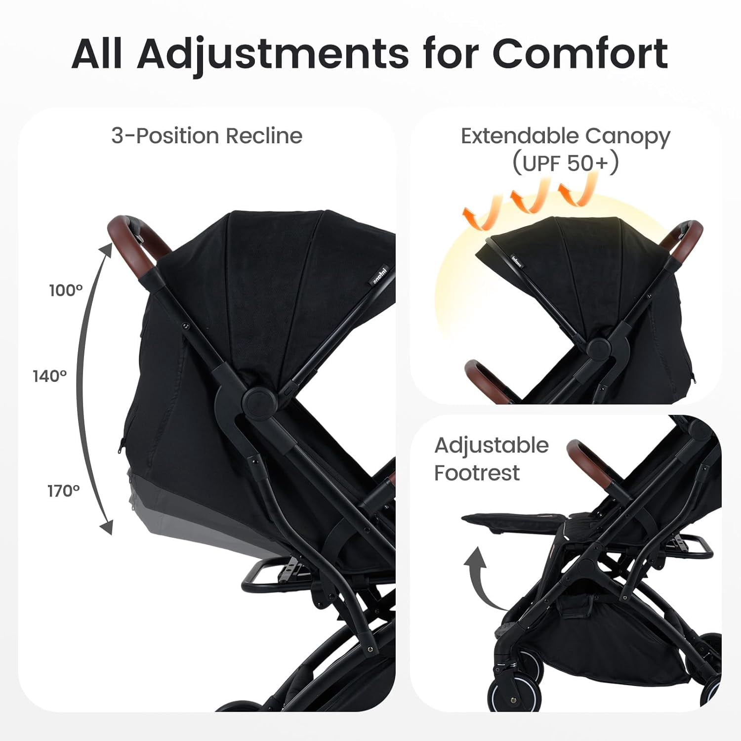 INFANS Travel Stroller, Lightweight Compact Baby Stroller for Airplane with One-Hand Fold, Multi-Position Recline, Canopy, 4 Wheel Suspension, Storage Basket