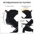 thumbnail image 4 of Poussette de Voyage INFANS, Poussette pour Bébé Légère et Compacte pour Avion avec Pliage à une Main, Inclinaison Multi-Positions, Auvent, Suspension à 4 Roues, Panier de Rangement, 4 of 9