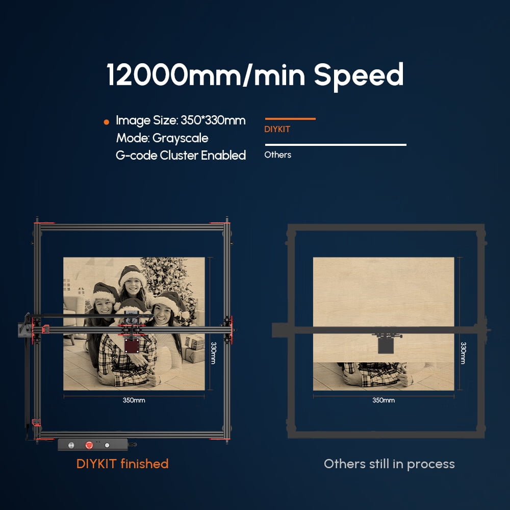 Algola/ser DIY KIT 10W la/ser Engraver with All Accessories, 12000mm/min la/ser Engraving & Cutting Machine for Wood and Metal, Paper, Fabric, Acrylic, Support WiFi APP Control