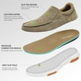thumbnail image 5 of OrthoComfoot Mens Casual Orthopedic Walking Shoes with Arch Support, Suede Leather Dress Slip On Loafers for Plantar Fasciitis, Comfortable Slip Resistant Shoes for Foot and Heel Pain Relief, 5 of 7