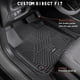 thumbnail image 2 of Alfombrillas KARPAL para Honda HR-V 2023-2025 de caucho termoplástico, 2 of 9