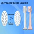 thumbnail image 4 of 10-Pcs (White & Pink) Replacement Toothbrush Heads Compatible, Philips Electric Toothbrush - Medium-Soft Bristles 1 Count (Pack of 10) 1 Count (Pack of 10), 4 of 5