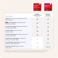 thumbnail image 7 of McAfee®+ Premium Individual Antivirus and Internet Security Software for Unlimited Devices (Windows®/Mac®/Android/iOS/ChromeOS) 2026, 1-Year Subscription with Auto-renewal [Digital Download], 7 of 7