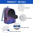 thumbnail image 4 of Stylish Galaxy Backpack, S-Shaped Straps and Water-Repellent Material, Perfect for Daily Use and Star Gazers, 4 of 5