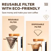 i Cafilas Portable Foldable Electric Pour Over Coffee Machine,Drip Electric Coffee Maker with Elegant Design for Car Truck Camping Hiking Outdoors Golfing, 10oz.Capacity,400W (Beige)