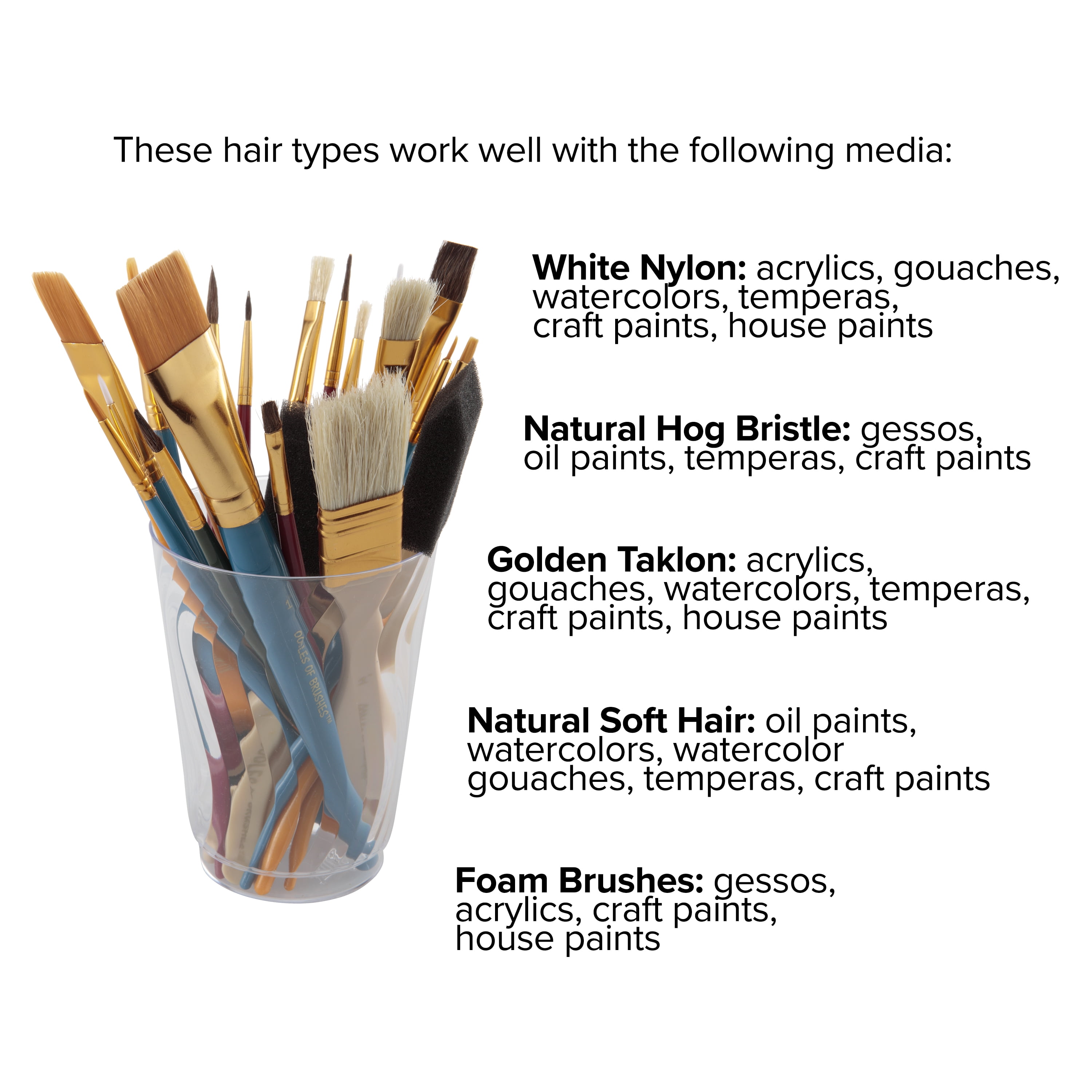 Oodles Of Brushes Economical Art Brush Set of 25 - Balanced Assortment Of Economical Brushes For Art, Craft, Hobby And Home