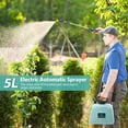 thumbnail image 2 of Upgrade Battery Powered Garden Sprayer with 3 Mist Nozzles, 1.35 Gal Lawn Water Sprayer with USB Rechargeable Handle and Telescopic Wand,Portable Electric Sprayer with Shoulder Strap for Gardening, 2 of 7