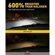 AUXITO 9007 LED Headlight Bulbs, 100W 20000LM, 600% Brighter, 6000K White, Wireless HB5 9007 LED Headlight Hi/Lo Conversion Kit, Pack of 2