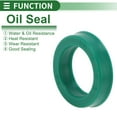 thumbnail image 3 of Anillo de Sello de Aceite Universal Labio UN de Unique Bargains 18x26x6mm Alta Presión TPU Verde 5 Pcs, 3 of 7