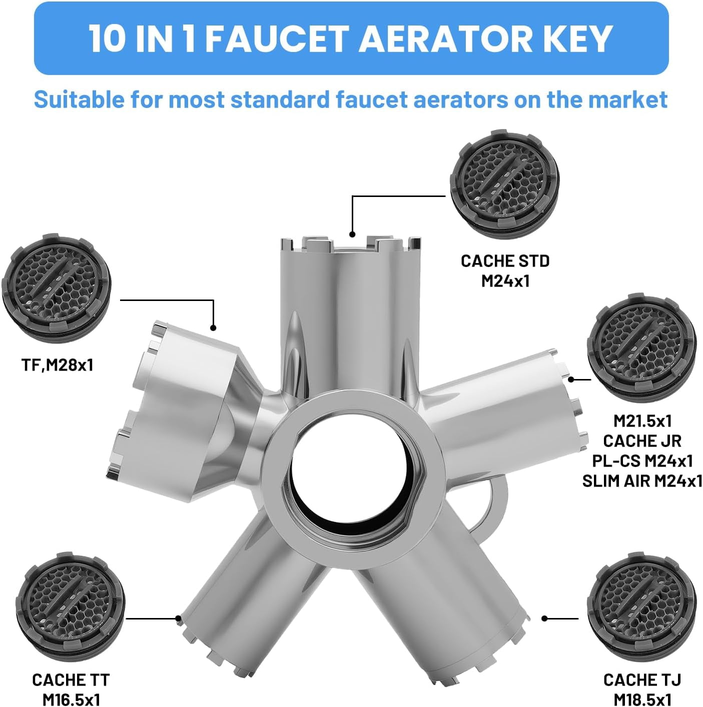 Upgraded Metal 10-in-1 Faucet Aerator Tool - Heavy-Duty Removal Key for M16.5-M28 Sizes Hidden Thread/Housing Aerators Home Plumbing Repair Must-Have