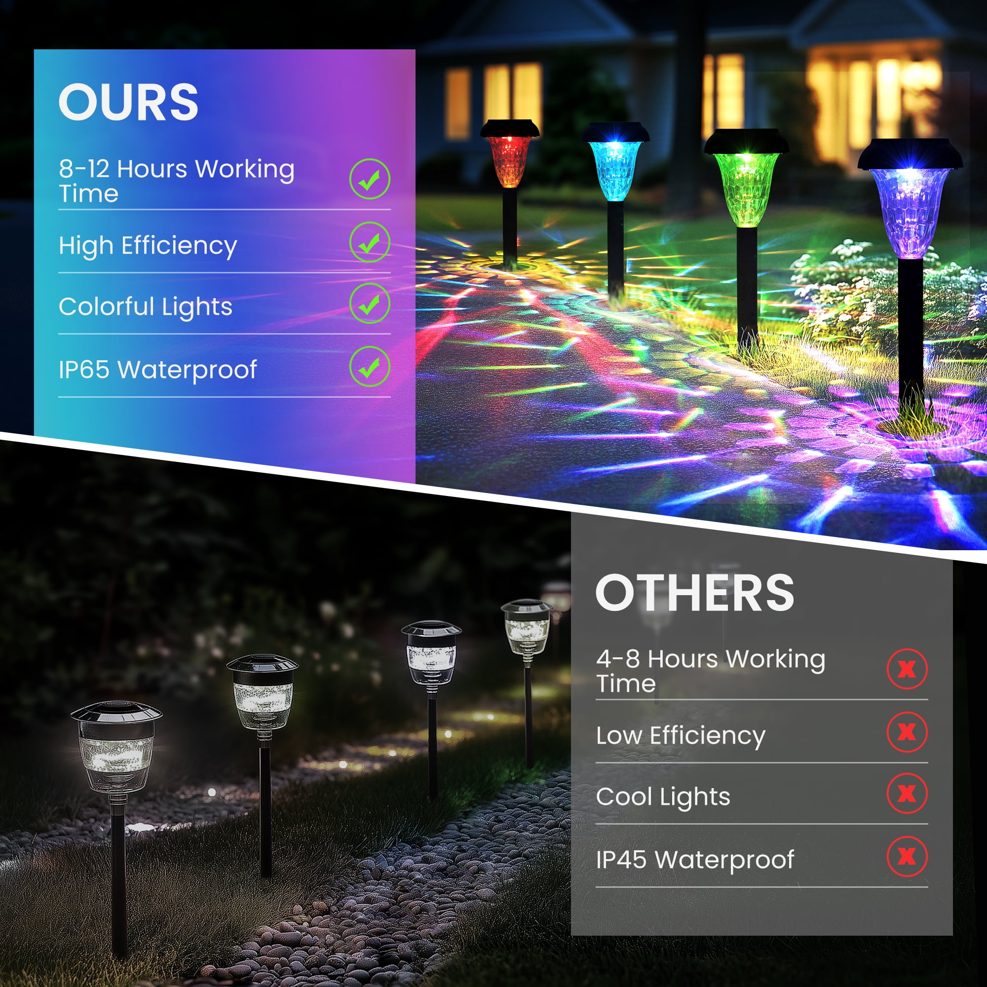 FKHouse Solar Outdoor Lights, RGB Color-Changing LED, 12 Pack