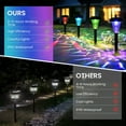 thumbnail image 3 of 8 Pack Solar Pathway Lights, RGB Color Changing, IP65 Waterproof LED Solar Lights for Garden, Lawn and Landscape, 3 of 6