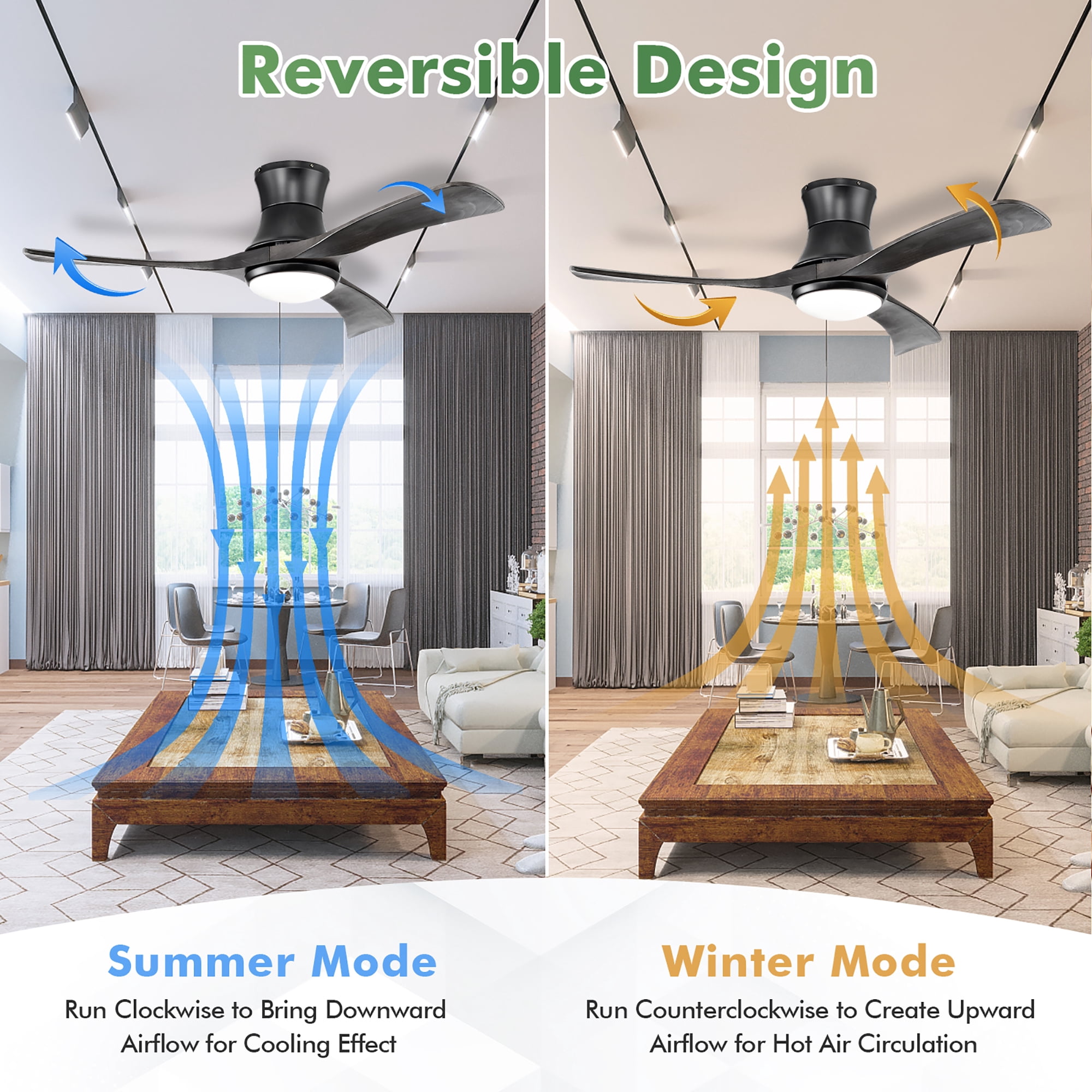 Costway 52 Inches Ceiling Fan with LED Light, Remote Control,6 Wind Speeds and 8H Timer