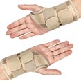 thumbnail image 2 of Muñequera transpirable con estabilizador de férula de metal para hombres y mujeres Pulsera ajustable para artritis, tendinitis y esguinces, 2 of 5