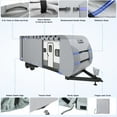 thumbnail image 4 of RIVERGRIT Travel Trailer RV Cover, Camper Cover Upgraded 7 Layers 18-20FT, RV Accessories for Windproof Waterproof with 2Pcs Extra Straps & 4 Tire Covers, Blue, 4 of 11