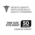 Equate Nitrile Exam Gloves, One Size Fits Most, 50 Count
