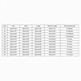 thumbnail image 3 of NOLDARES Toddler Baby Boy Outfits Clothing Set 2pcs Long Sleeve Graphic Print T Shirt and Joggers Pants Fall Winter Clothes Casual(Dark Green,6-12 M), 3 of 6