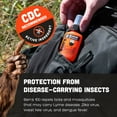 thumbnail image 5 of Ben's 100 Tick & Insect Repellent 1.25 Fl Oz. Pump Spray (4 Pack), 5 of 7