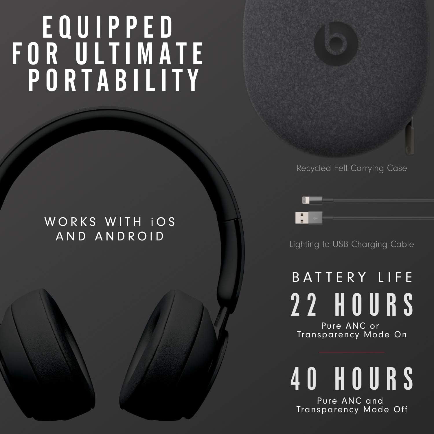 Beats Solo Pro Wireless Noise Cancelling On-Ear Headphones (Black