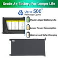 thumbnail image 4 of YRDD6 Computer Battery for Dell Inspiron 5481 5482 5485 5491 2-in-1 5493 5584 5593 3493 3582 3593 3793 5480 Vostro 5581 5490 5590 0YRDD6 1VX1H 01VX1H VM732 0VM732 11.4V 42Wh 3500mAh, 4 of 11