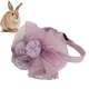 thumbnail image 5 of Collar Ajustable De Flores Para Mascotas, Corbatas De Flores Para Cachorros, Ligeras A La Moda Para Fiestas Y Bodas ANGGREK Otros, 5 of 8