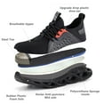 thumbnail image 2 of Ecetana Steel Toe Shoes for Men Safety Protection Anti-smashing Anti-stab Work Shoes, 2 of 6