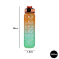 thumbnail image 2 of Tazas de agua de 1000 ml para adultos y niños, hervidor deportivo con degradado de paja, regalos (naranja y verde) Ehuebsd Libre de BPA, 2 of 6