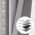 thumbnail image 3 of 100% Blackout Faux Linen Curtains for Livingroom Bedroom W50 X L84,2 Panels Set Thermal Insulated Curtains With Free 20 Ring Clips - Grey, 3 of 9