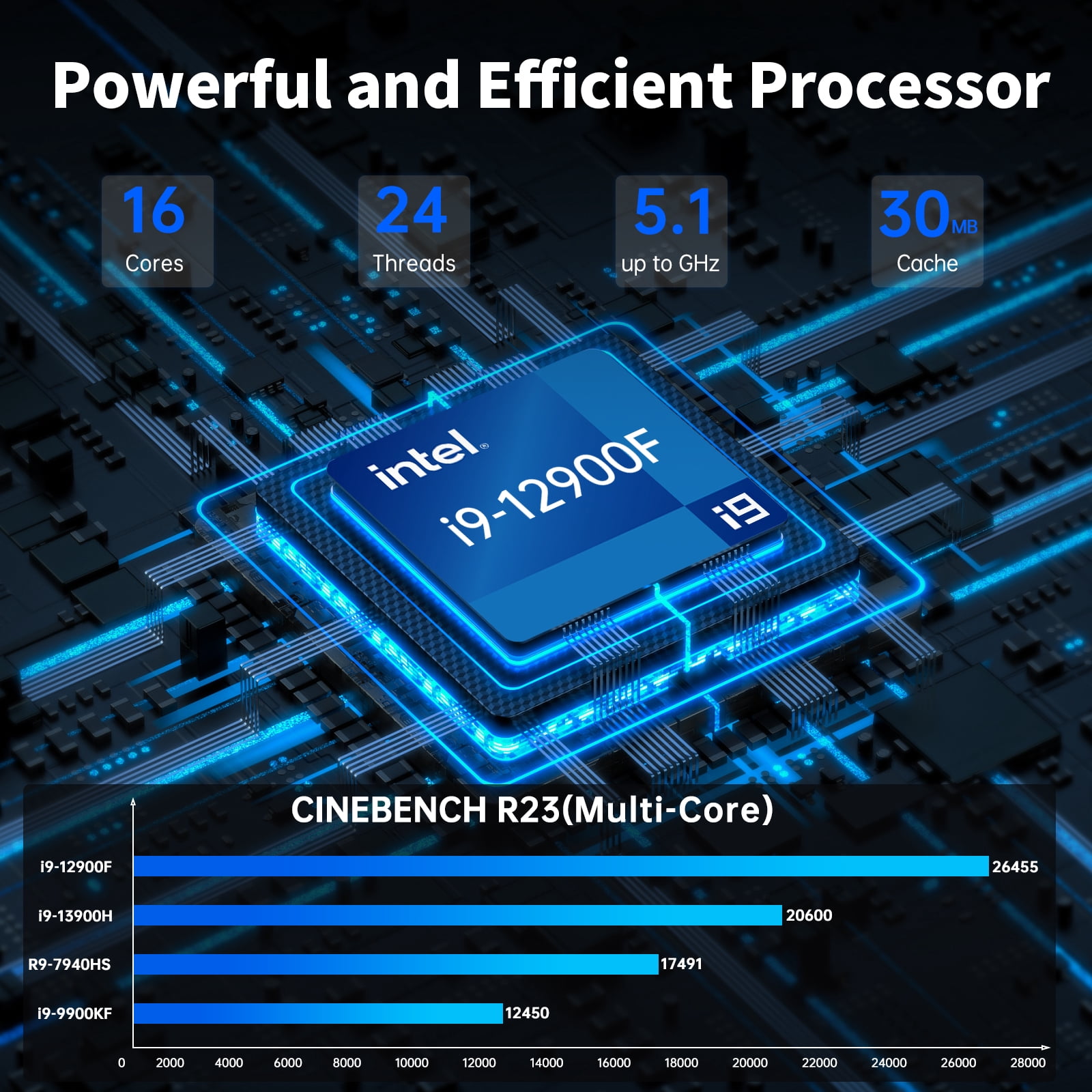 Thdeukoty Mini Gaming PC, 12th Gen Intel I9-12900F Up to 5.1GHz, Desktop Computer with Geforce RTX 3060, 16G DDR4 RAM 1T SSD, Wifi6, 8K@60Hz Four Display, Windows 11 Pro