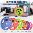 thumbnail image 3 of Color Coded Weight Plate  2-Inch Rubber Coated Iron Weight Platesfor Home Gym & Commercial Strength Training Use Multiple Weights Options (2.5-95 Lbs, Single/Pair/Set), 3 of 6