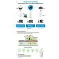 thumbnail image 5 of 1200Mbps WiFi Range Extender Repeater Wireless Amplifier Router Signal Booster, 5 of 12