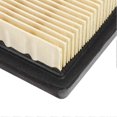 thumbnail image 4 of Auto Car Air Filter Fits for Citroen C1 II 2014 17801-21060 Replacement Accessory, 4 of 4