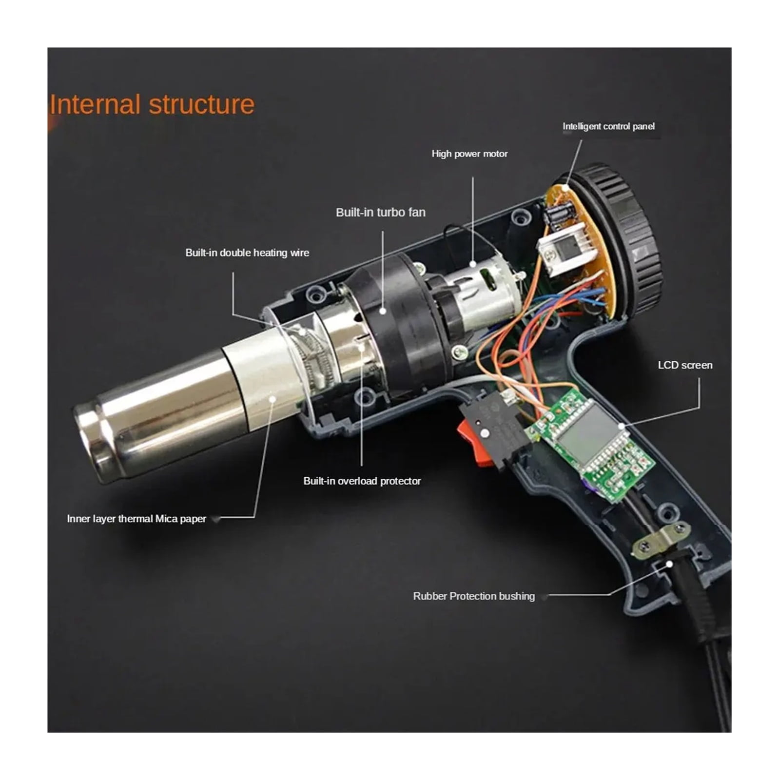 2500W variable advanced electric heat gun advanced hot air gun temperature adjustable electric heat gun ,Variable Temperature