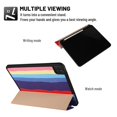 thumbnail image 3 of Dteck Case for iPad Pro 12.9 2020 & 2018, Auto Sleep/Wake Slim Lightweight Trifold Stand Smart Cover, Soft TPU Back Case with Pencil Holder for iPad Pro 12.9 inch, Rainbow 02, 3 of 5