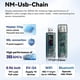 thumbnail image 2 of NMMiner Miner 265KH/S USB Chain ESP32 Crypto Miner BTC Solo Lottery Miner Amperímetro Probador USB USB-A A Tipo C Nerdminer, 2 of 5