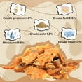 thumbnail image 4 of PAWUP Dog Treats Chicken Wrapped Fish, High Protein Fish Chew for Cats, Rawhide Free Snacks for Small Medium Large Dogs, 7 oz, 4 of 11
